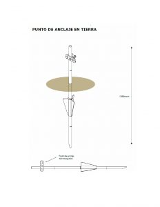 punto-de-anclaje-arp